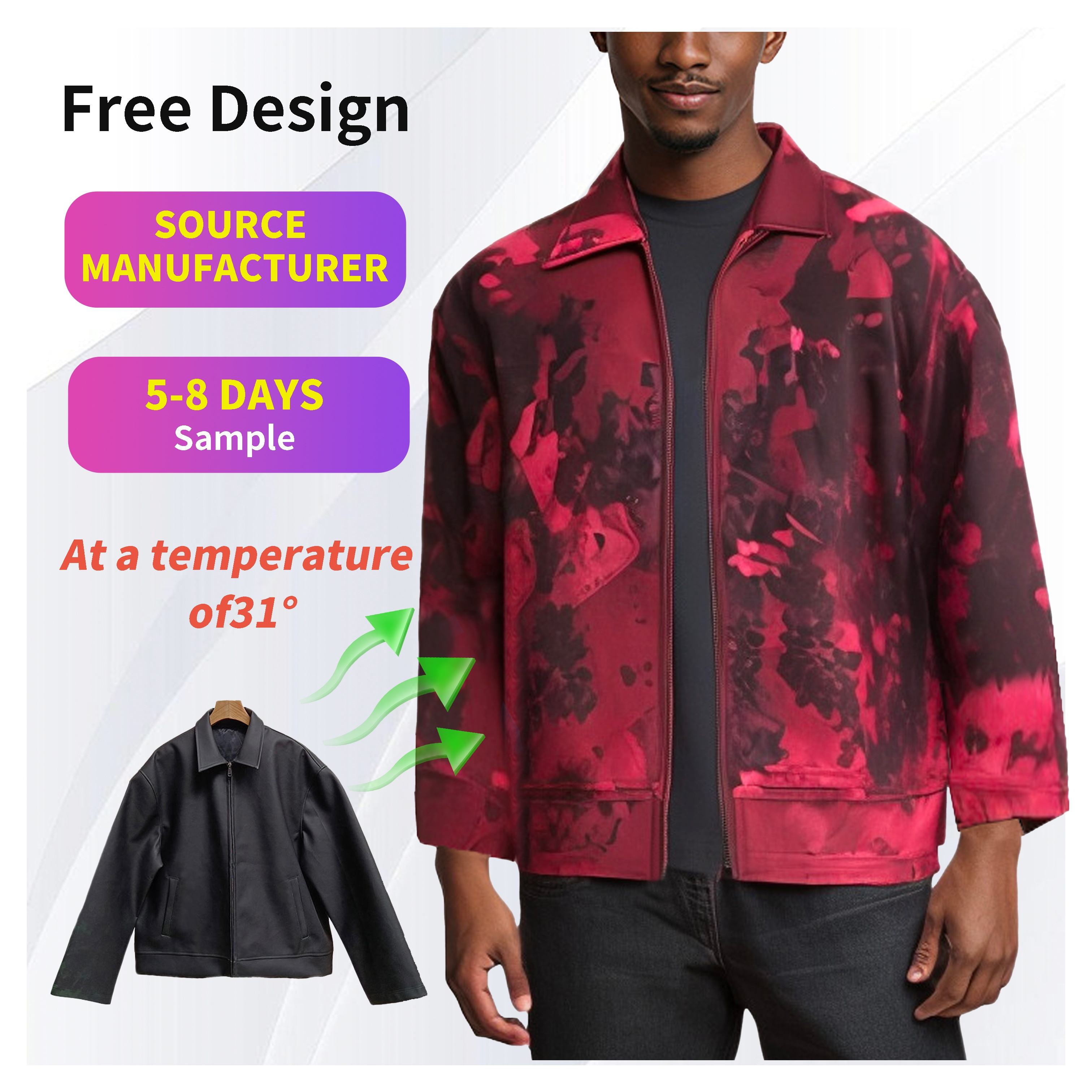 Thermochromic leather jacket