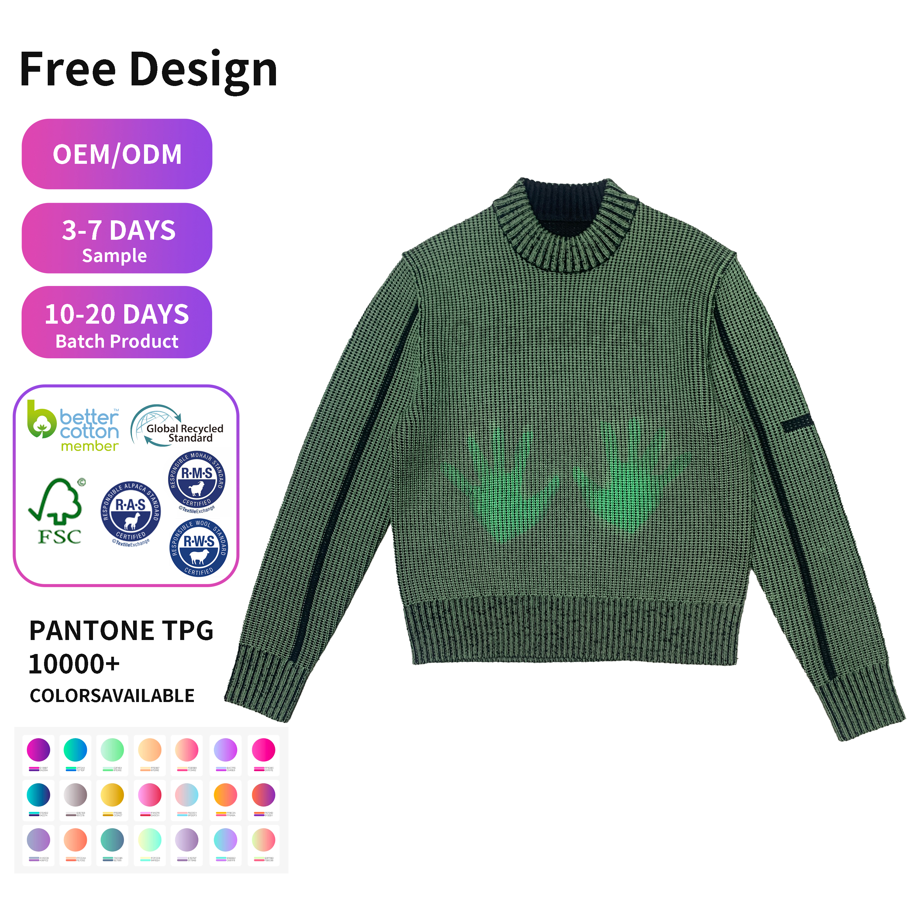 Thermochromic Sweater