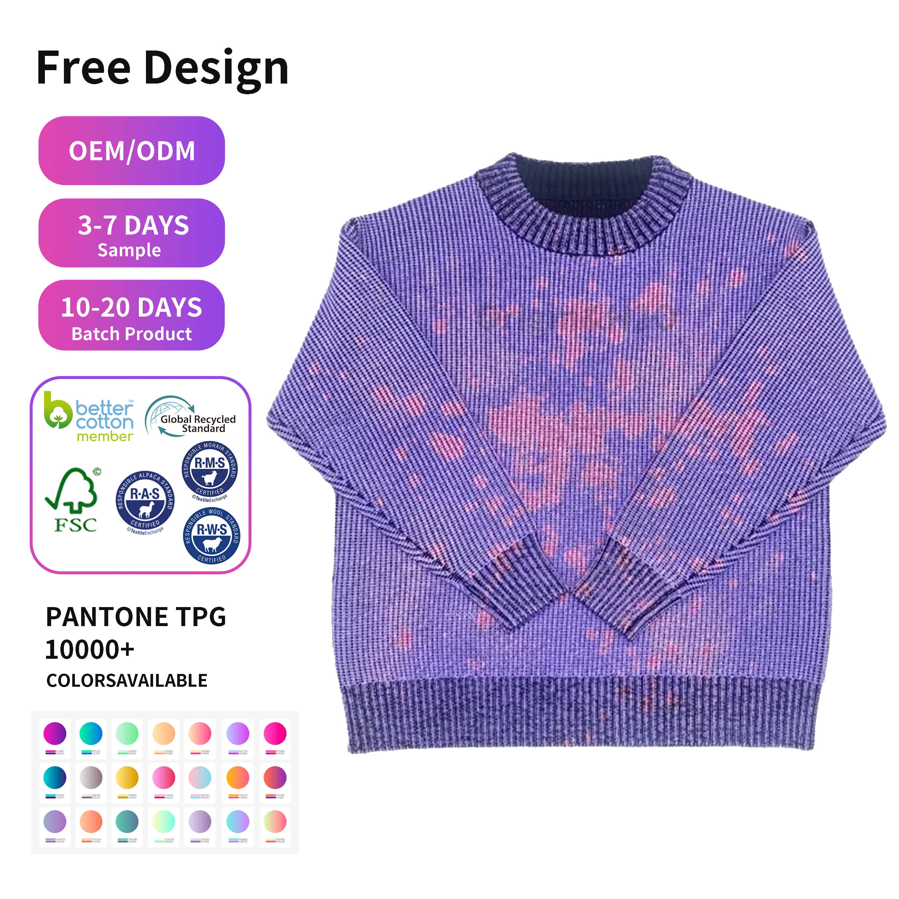 Thermochromic Sweater